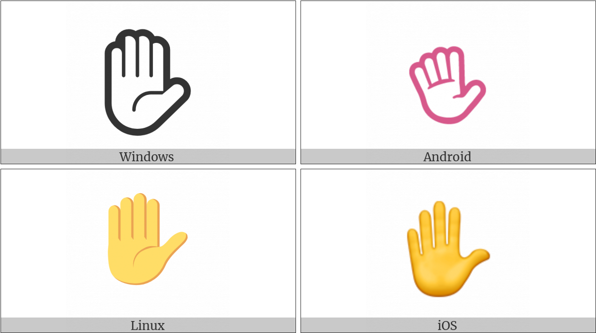 Raised Hand On Various Operating Systems - Operating System (1200x675), Png Download