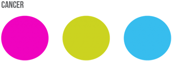 Cancer Colors - Sock It To Cancer (660x268), Png Download
