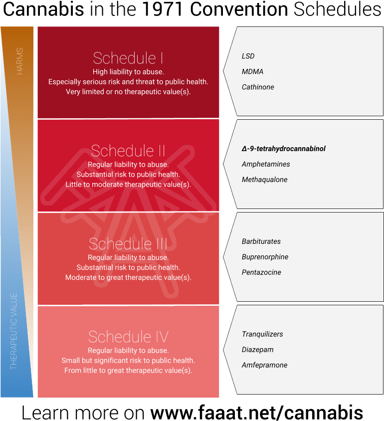 The Countries That Will Vote Final Recommendations - Daeseong D-cube City (900x900), Png Download