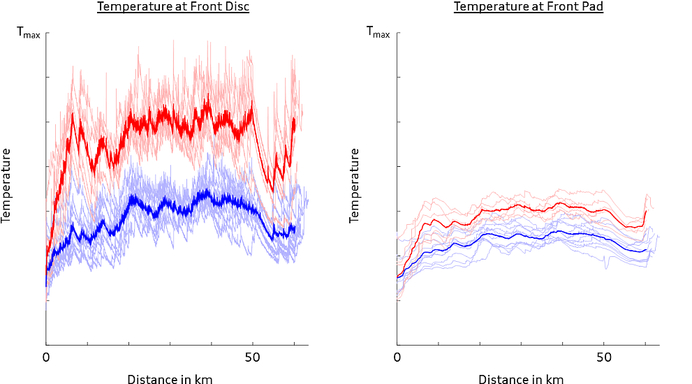 The Findings Indicate Not Only Certain Downsizing Potentials - Illustration (1000x572), Png Download