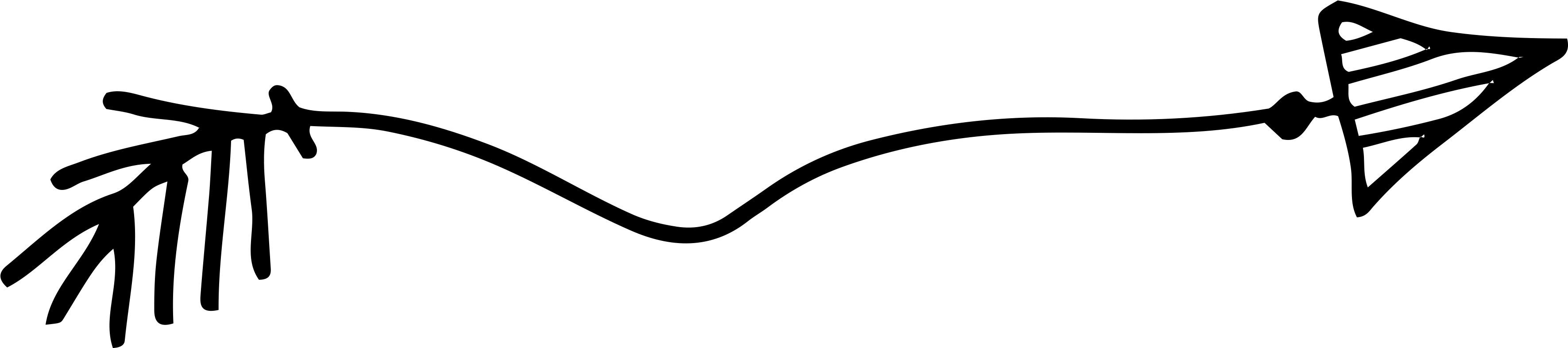 [showmyads] - Hand Drawn Arrow Transparent Background (3601x992), Png Download