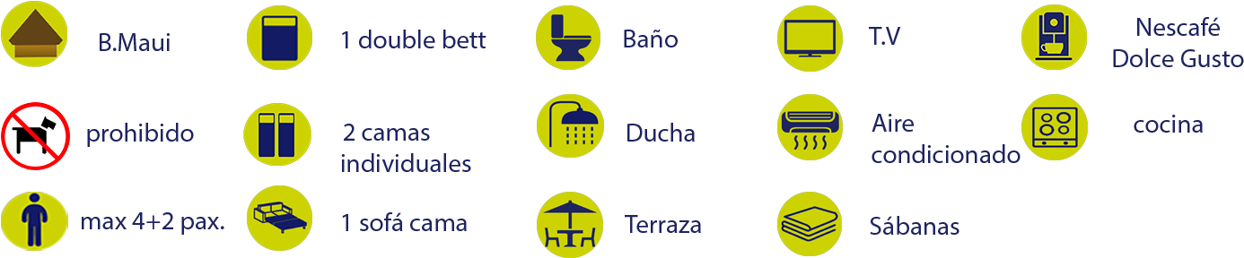 Dogs Not Allowed - Circle (1476x342), Png Download