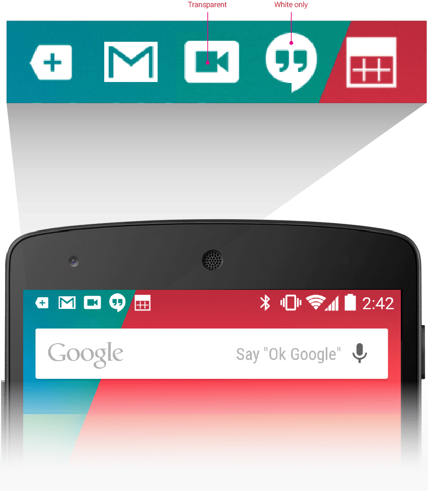 Notificaciones - Android Bluetooth Ui (850x976), Png Download