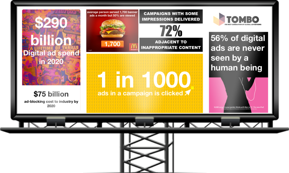Billboard - Outdoor (1000x600), Png Download