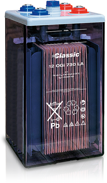 Corporate Top Menu - Multipurpose Battery (650x650), Png Download