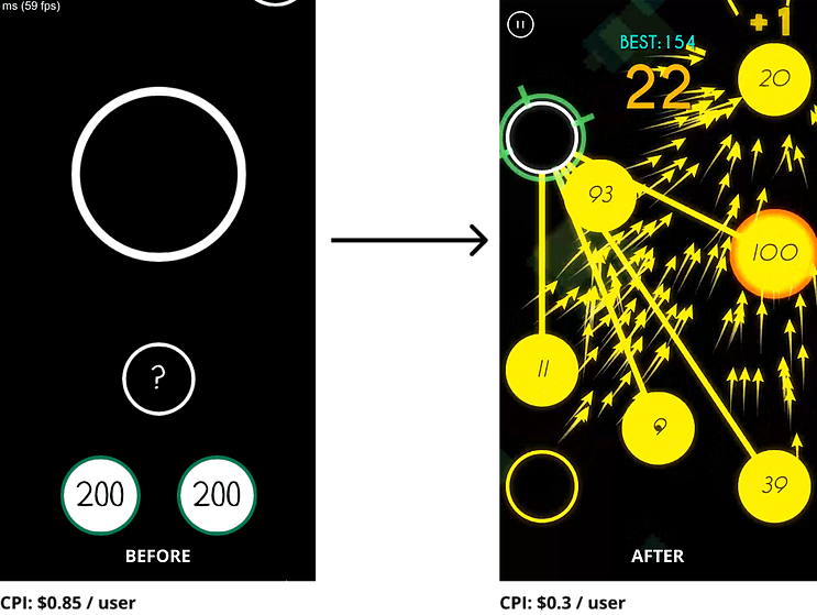 Powerups - Circle (743x559), Png Download