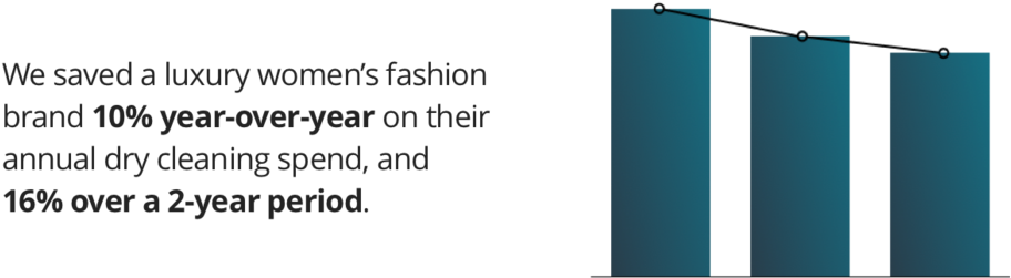 Tory Burch Savings - Graphic Design (1000x391), Png Download