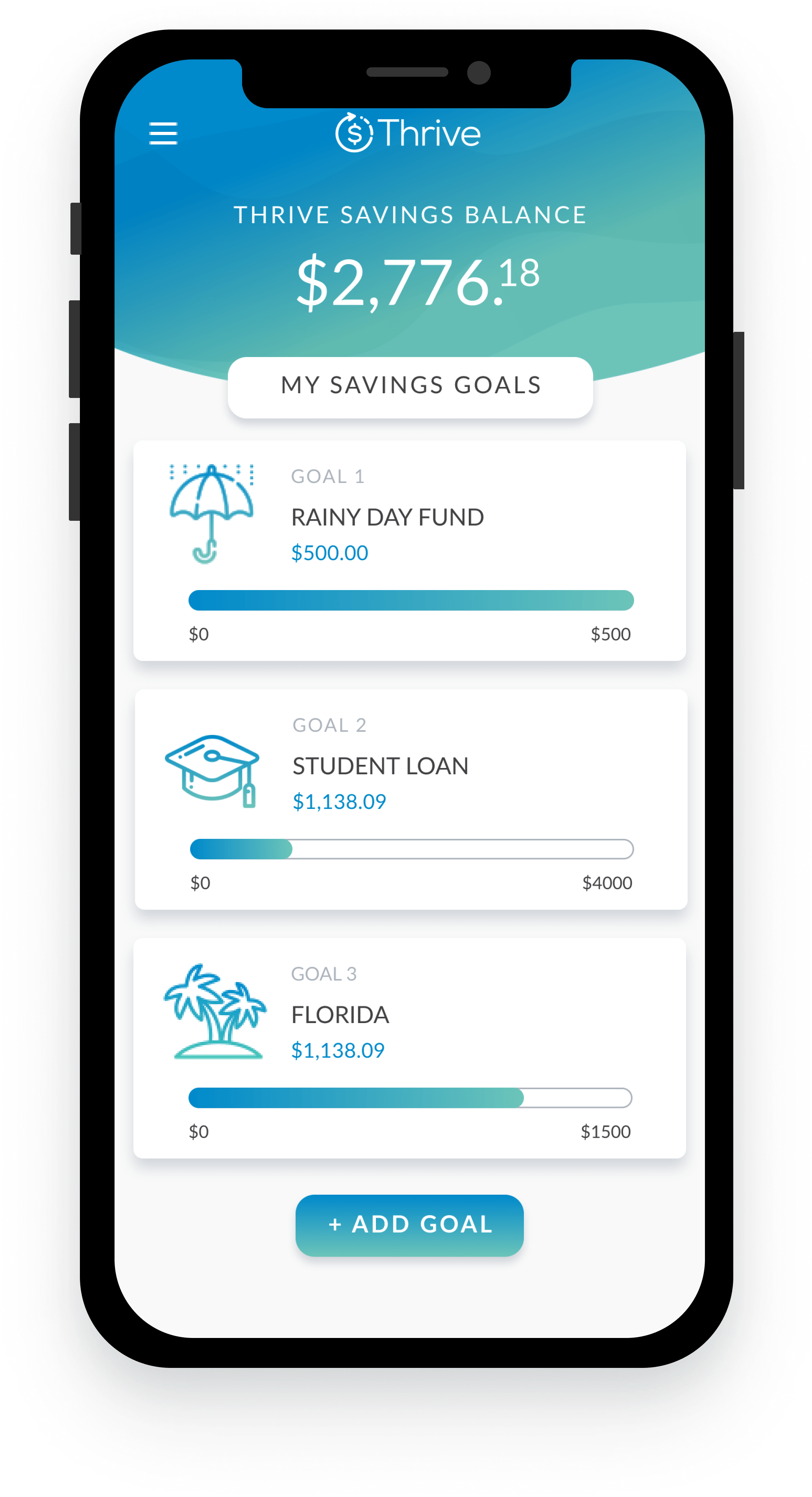 Automated Savings - Smartphone (2148x3884), Png Download