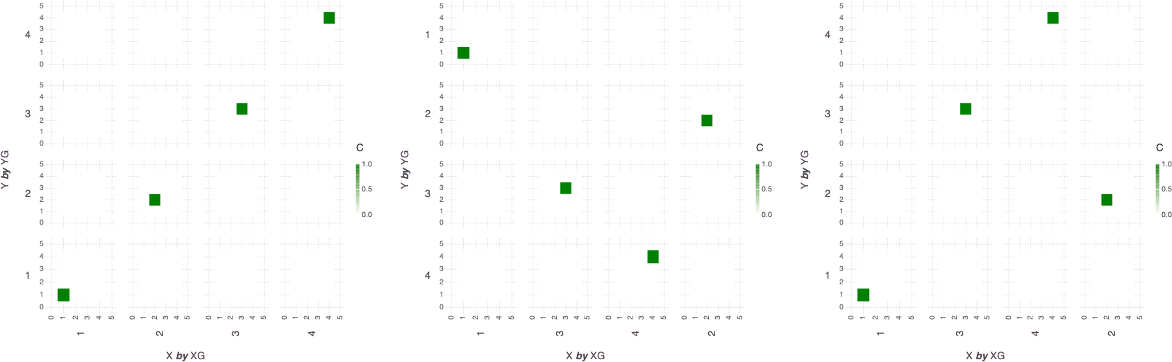 Gr#order - Diagram (1728x576), Png Download