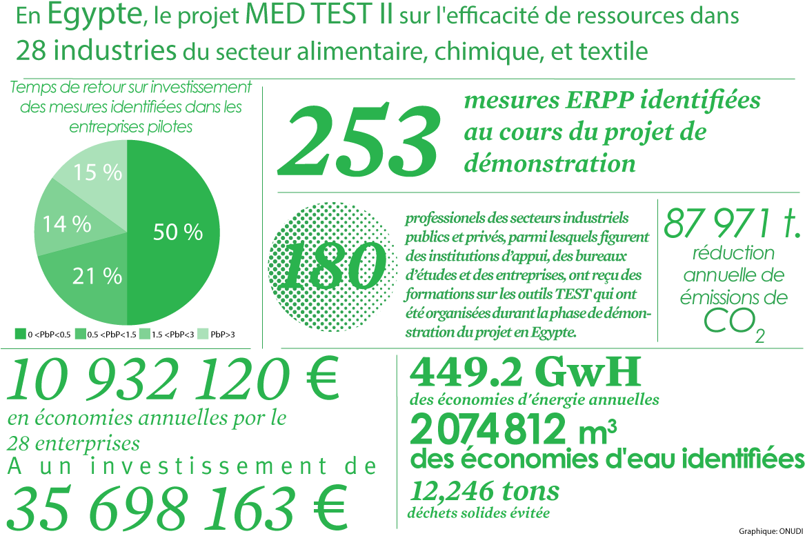 Circle (1180x803), Png Download