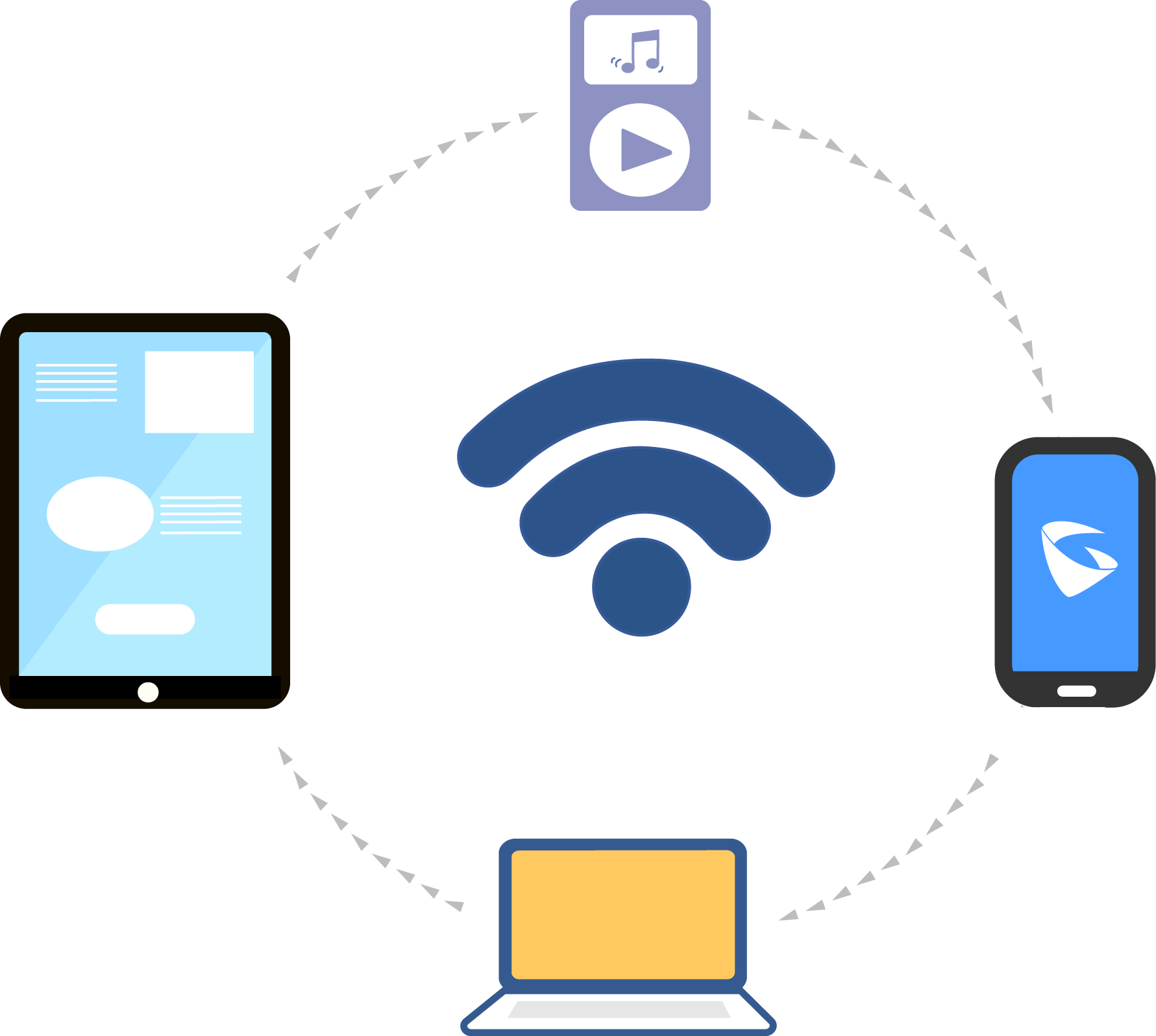 Мобильное устройство wi fi. Мобильное устройство с Wi-Fi значки. Wi Fi device. Connected device. Smartphone WIFI connecting PNG
