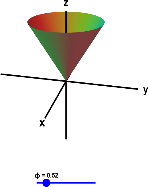 Applet Loading - Spherical Coordinates Constant Phi (800x800), Png Download