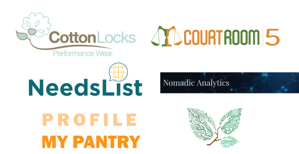 Congrats To Our First Spring 2019 Cohort Of Nc Idea - Makeup Companies (1024x561), Png Download