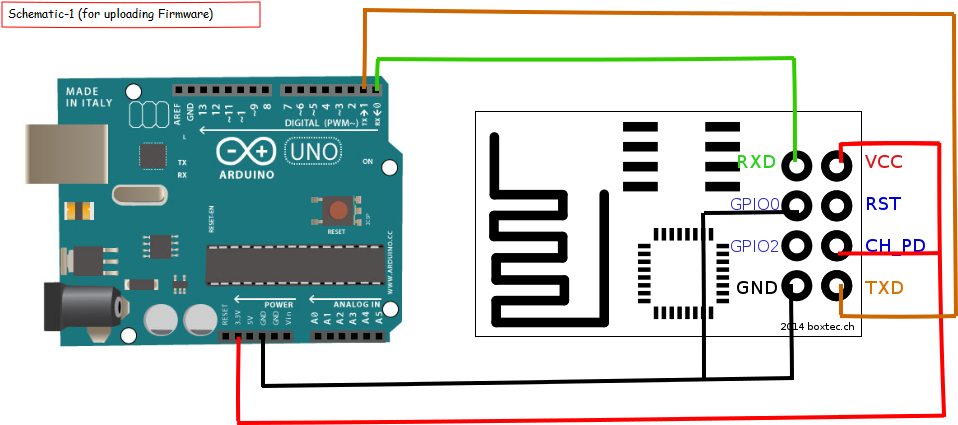 Download Diagram Arduino Wiring Esp8266 - دائرة التحكم عن بعد PNG Image ...