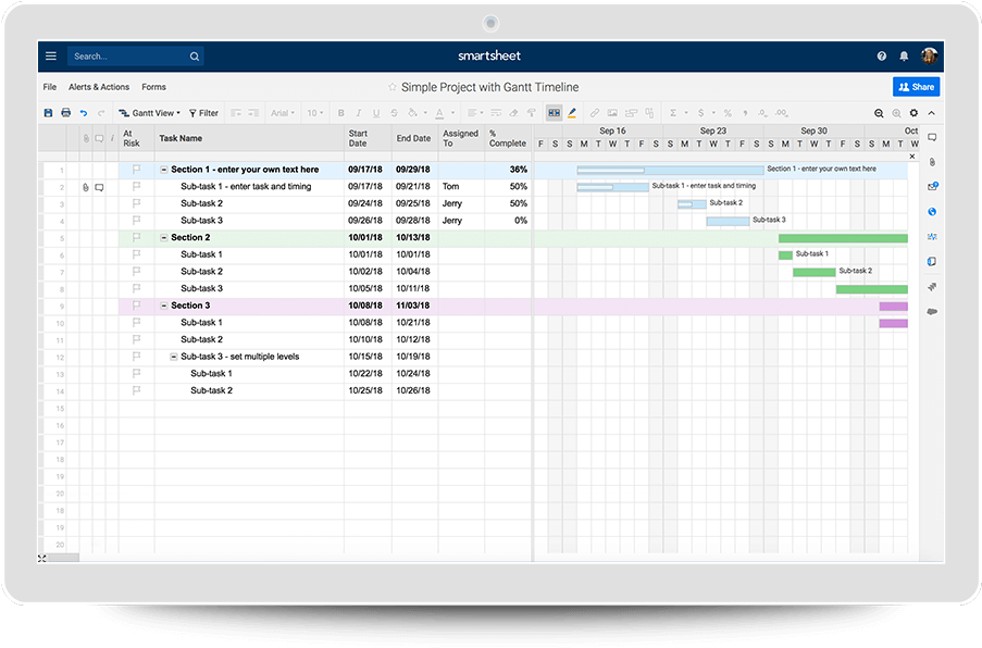Project Plan With Gantt - Smartsheet Project Plan Template (908x640), Png Download