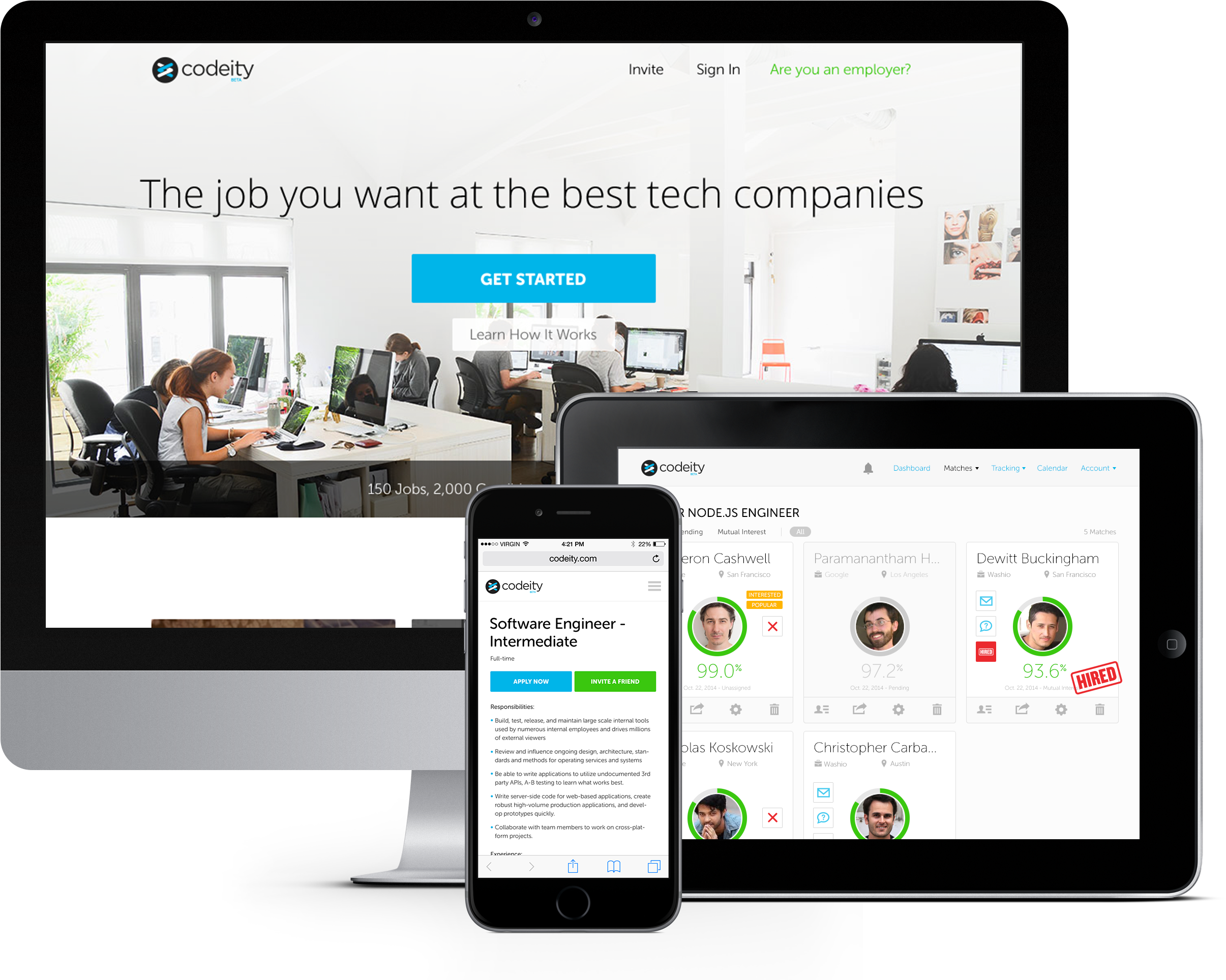 Greenhouse Blog - Gadget (3000x2200), Png Download