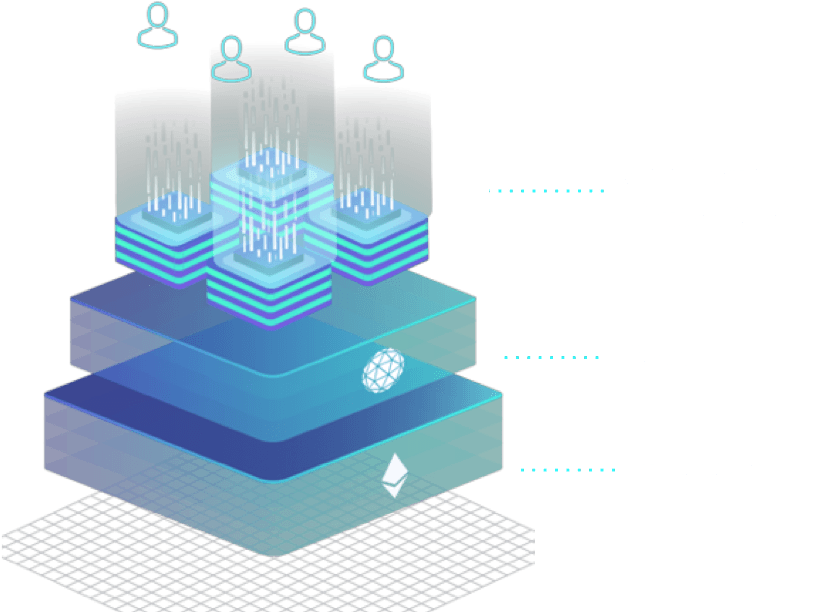 The Orbs Winning Blockchain Stack - First Day Of Ramadan (881x768), Png Download
