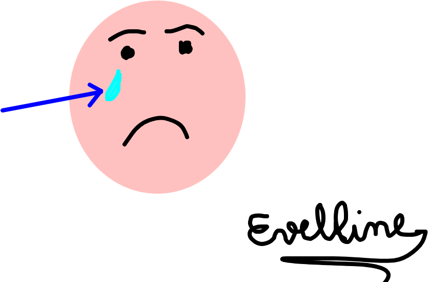 L Grima De Masteryinyang Gartic Lgrima (1020x608), Png Download