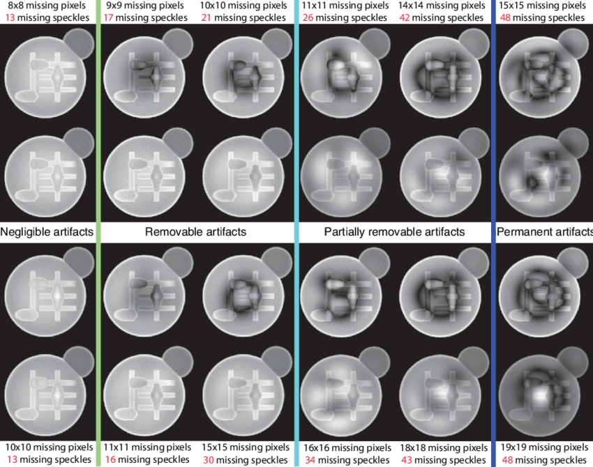 Image Magnitudes Before And After Unconstrained Modes - Circle (850x670), Png Download