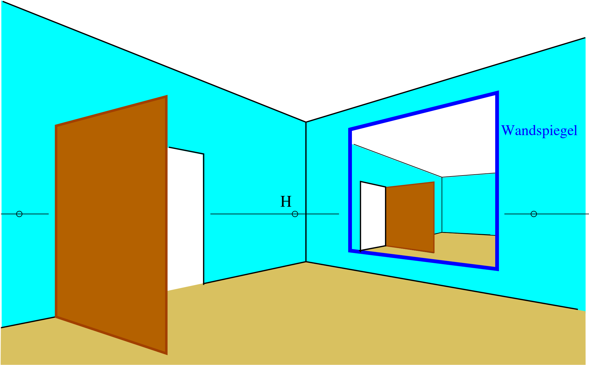 Spiegelung Wikipedia - Illustration (1920x1203), Png Download