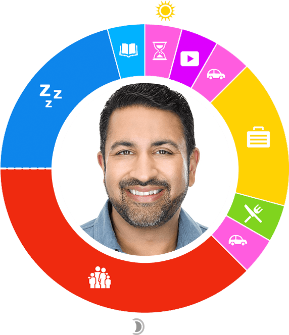 Day In The Life - Circle (700x700), Png Download