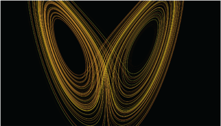 Lorenz Attractor (710x710), Png Download