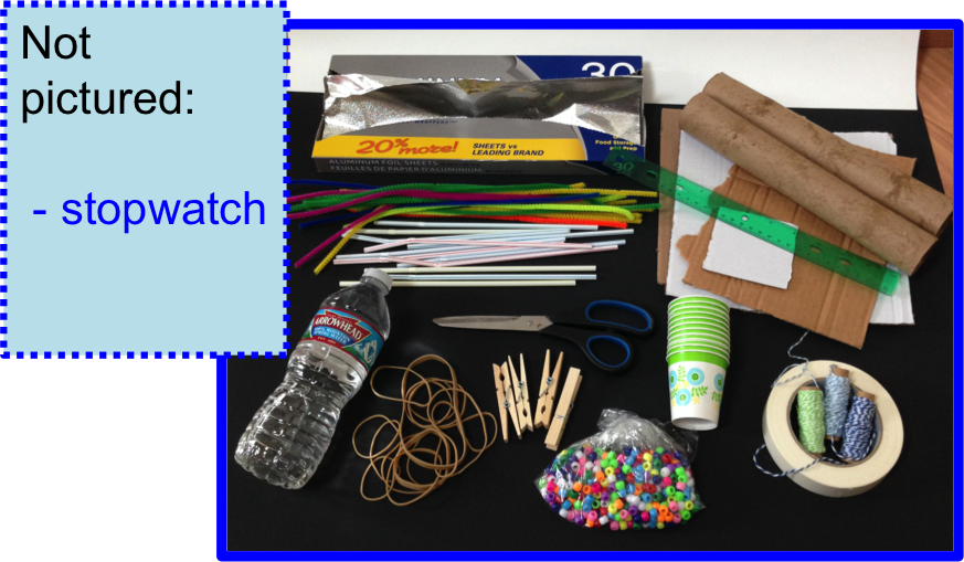 Materials Needed For Wicked Fast Water Slide - Stem Water Slide Project (873x509), Png Download