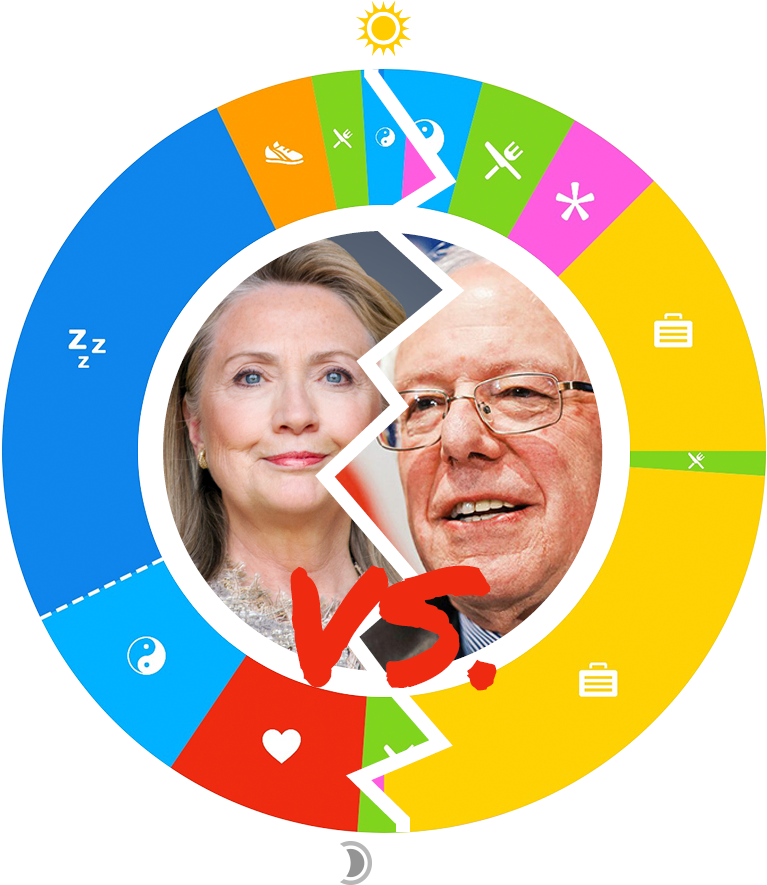 Who Plans A Better Day - Circle (936x936), Png Download