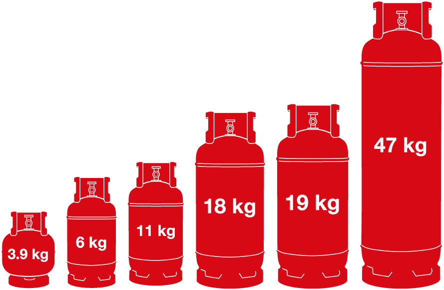 Andy's Gas Welcome Page - Calor Gas Bottle Sizes (912x726), Png Download
