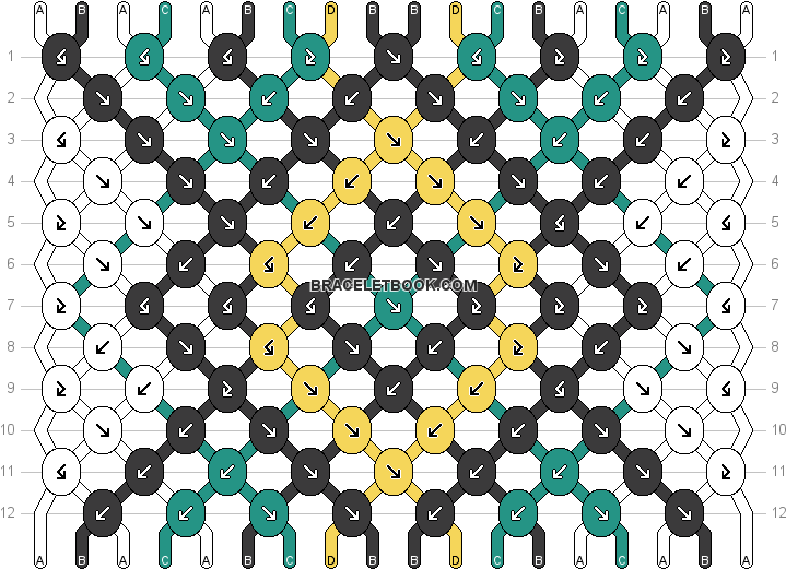 Normal Pattern - Rainbow Zig Zag Friendship Bracelet Pattern (734x528), Png Download