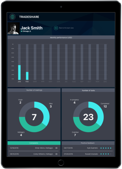 Desktop Hd Copy 13@2x - Smartphone (1000x711), Png Download
