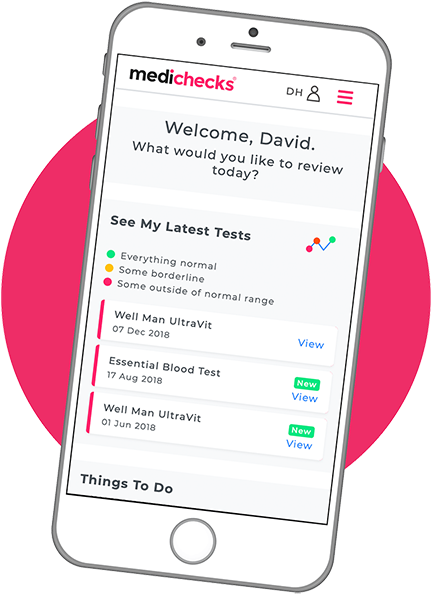 See All Your Results And History In My Medichecks - Iphone (1200x676), Png Download