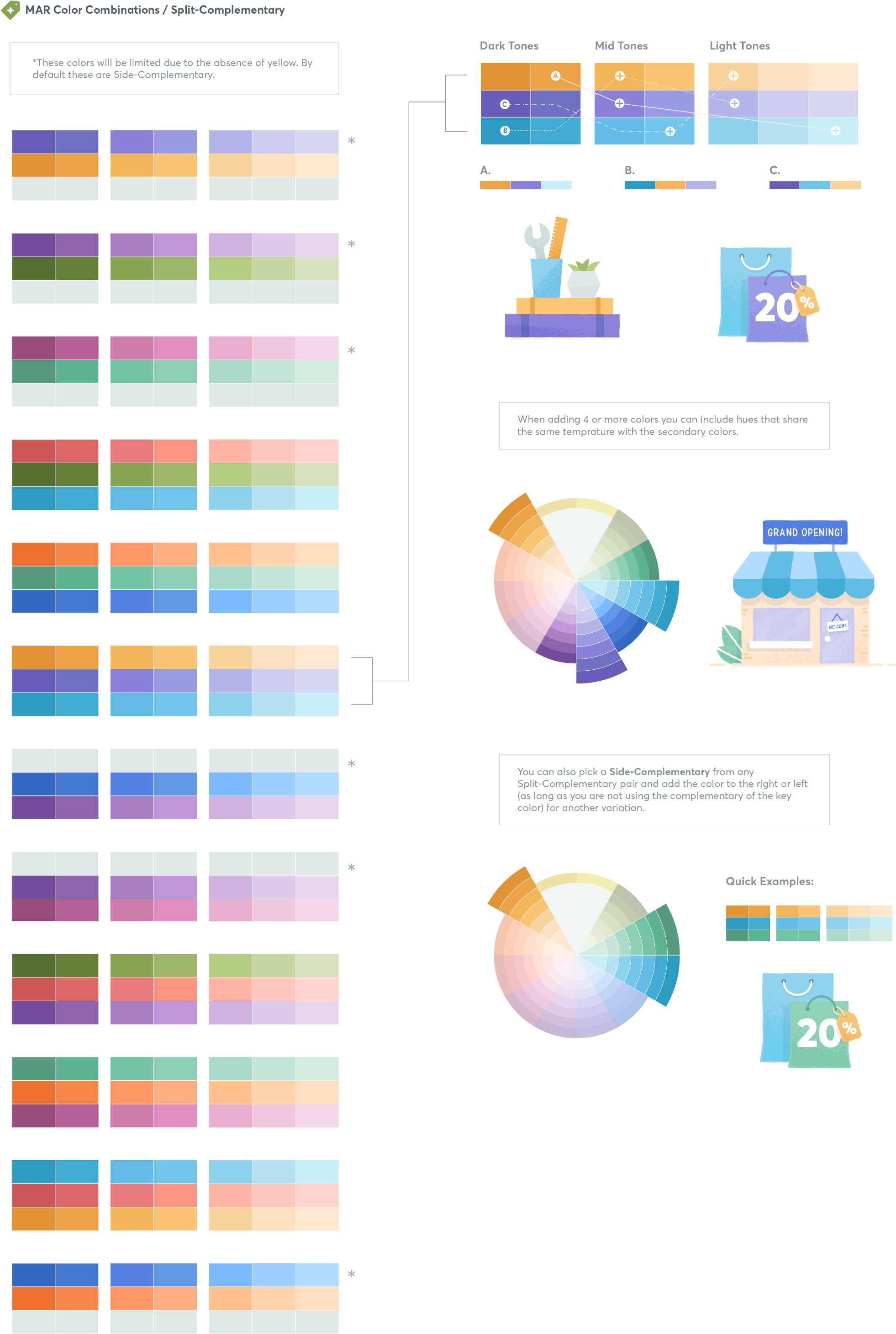 As Mentioned Earlier, We Want To Use The Entire Spectrum - Graphic Design (2400x3170), Png Download