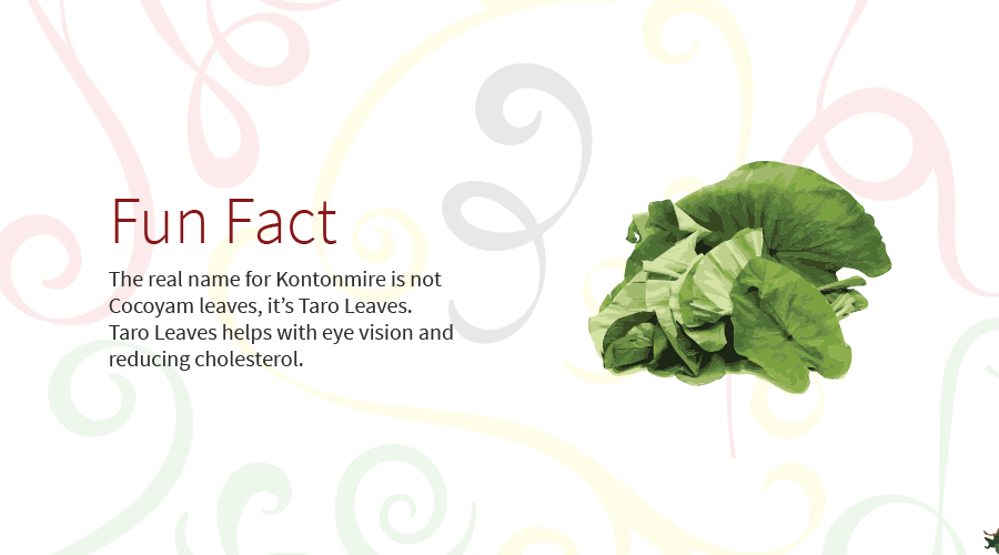 Spinach (900x500), Png Download