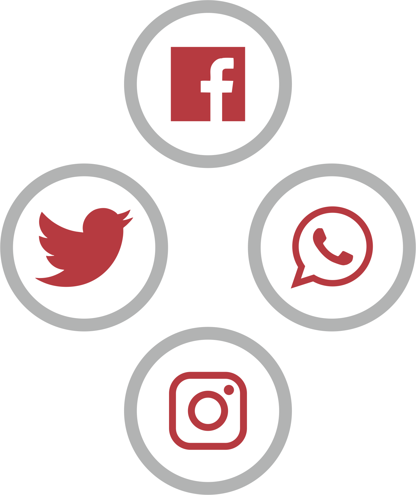 Team Ruia Mumbai Human Practices Png Mumbai Wiki Lord - Social Media Red Icons (1425x1695), Png Download
