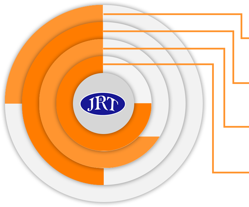 About - Jr Travels - Circle (857x715), Png Download