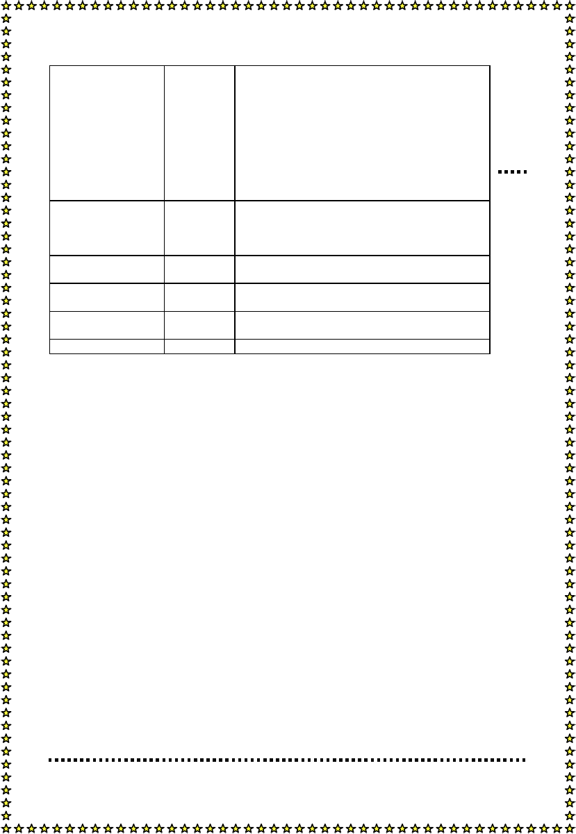 Native Place Chennai - Number (829x1201), Png Download