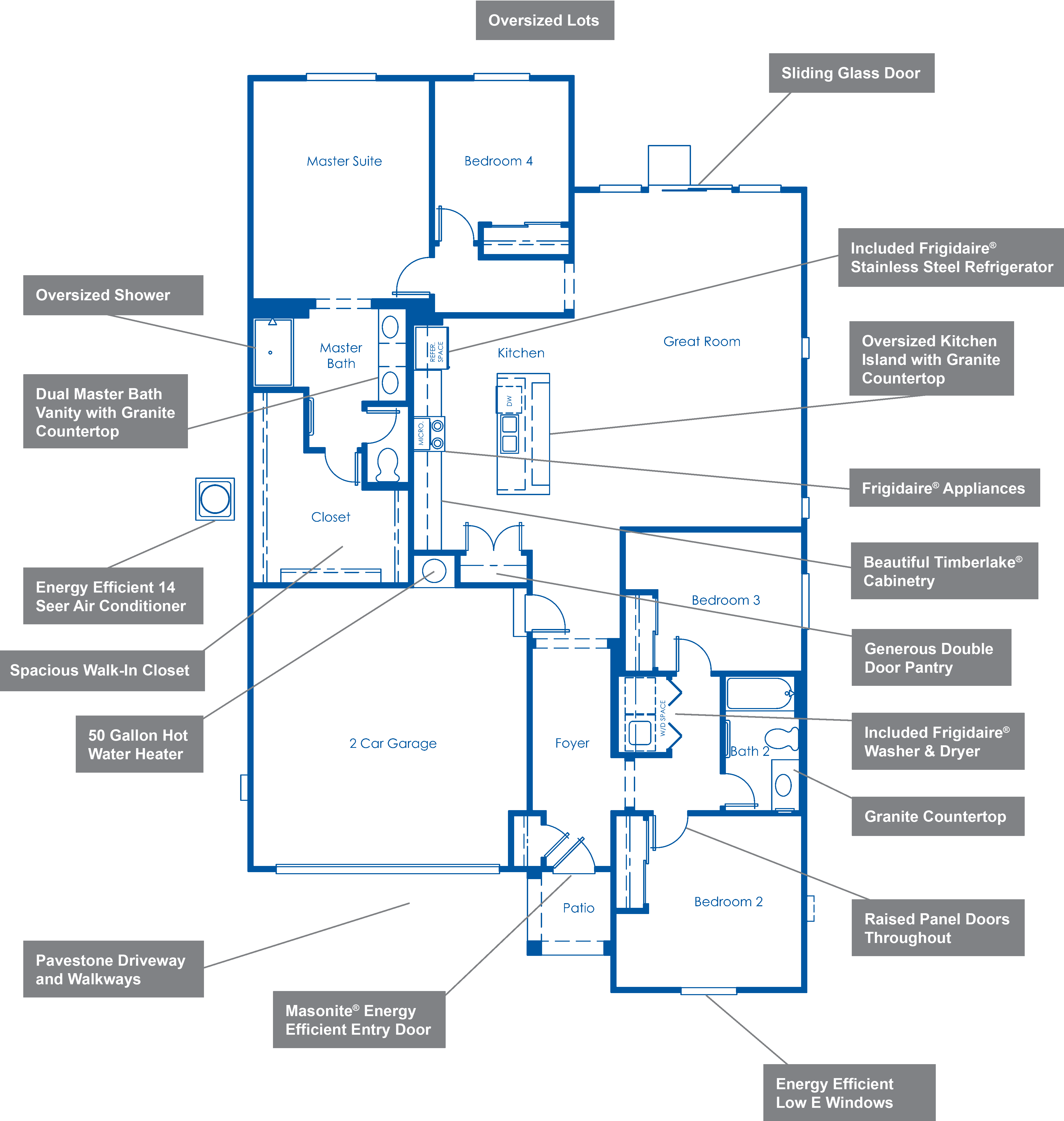 Indian Springs The Thunderbird First Floor Floorplan - Diagram (4116x4338), Png Download
