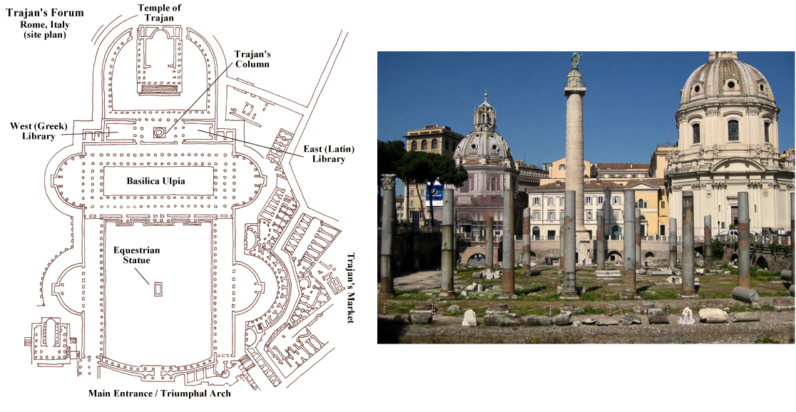 Forum Of Trajan Library (1116x578), Png Download