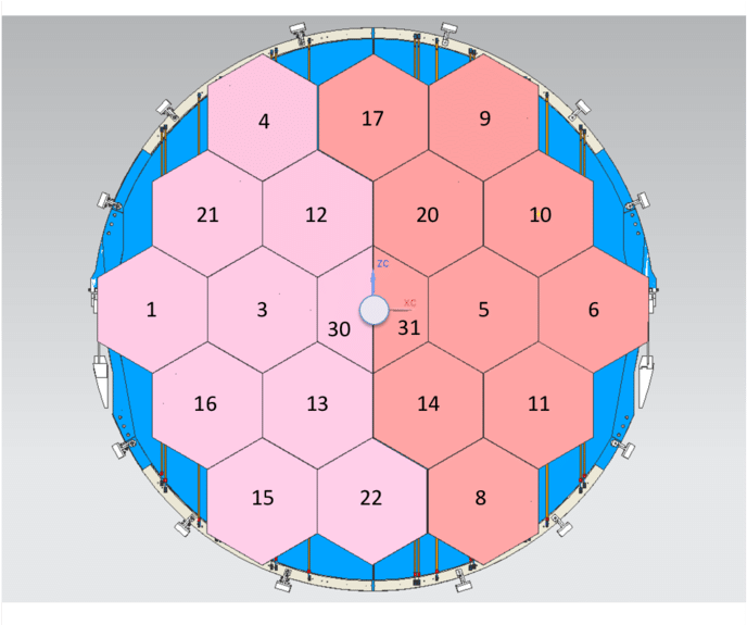 Front View Of The Mosaic Of 18 Hexagonal And Two Semi-hexagonal - Circle (850x574), Png Download