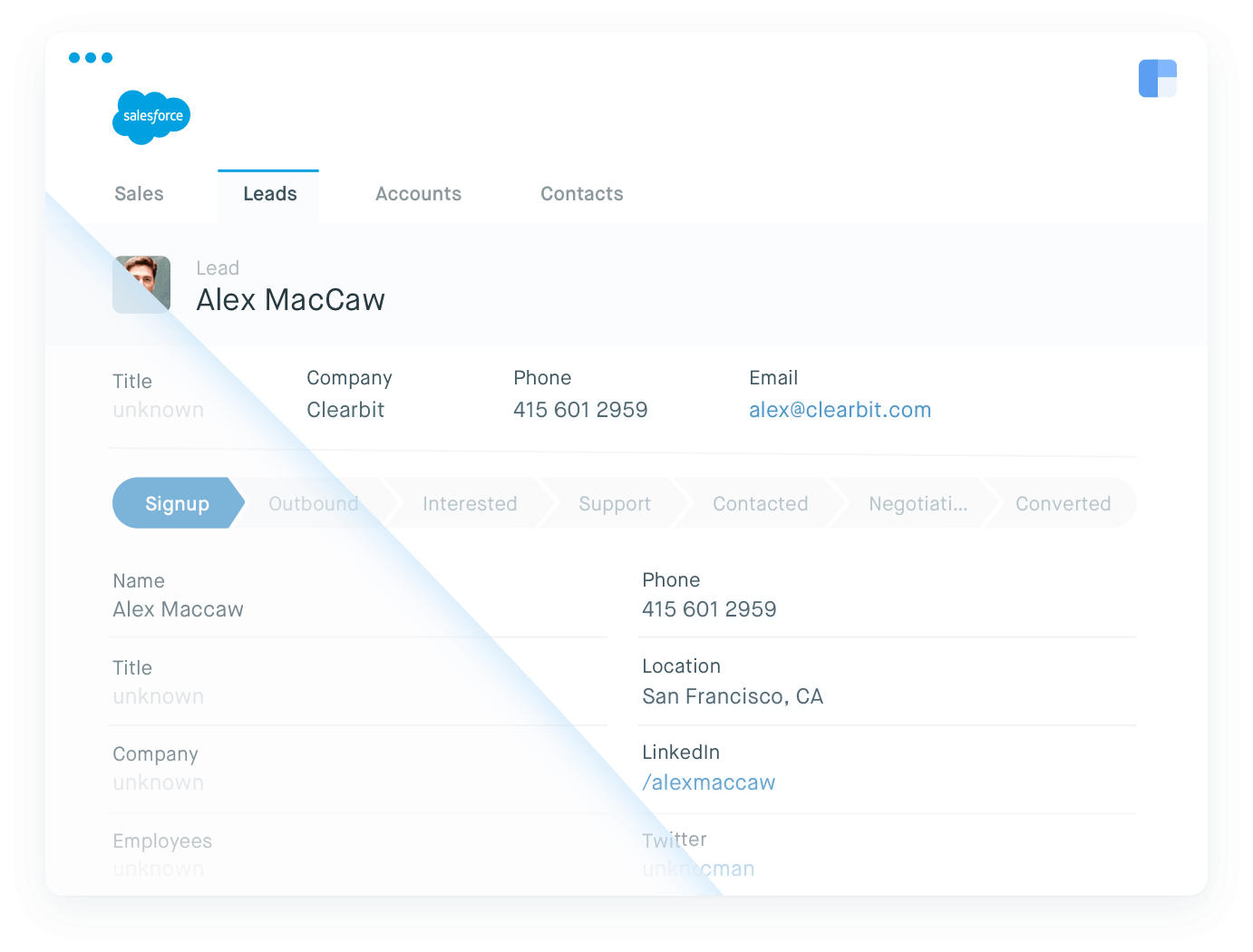 Get Data At A Glance - Salesforce.com (1382x1050), Png Download