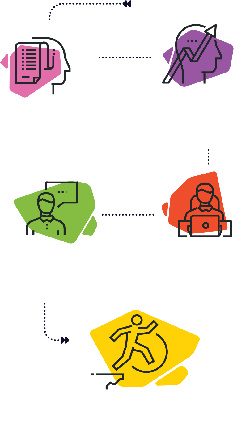 Anywhere Even With Your Smart Phone, Inherited From (862x1431), Png Download