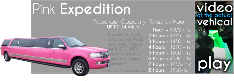 Pink Expedition - Lincoln Navigator (959x333), Png Download