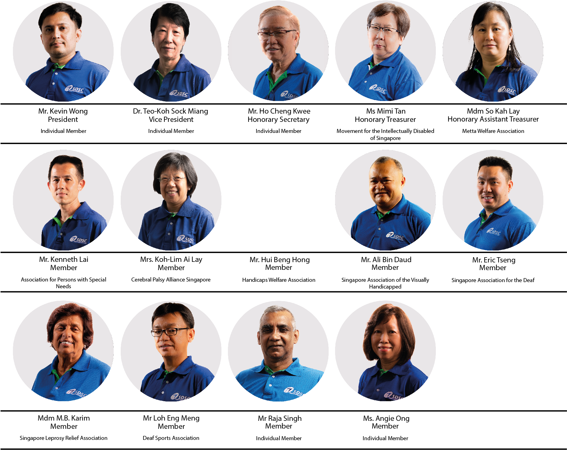 Sdsc Executive Committee - Team (1933x1731), Png Download