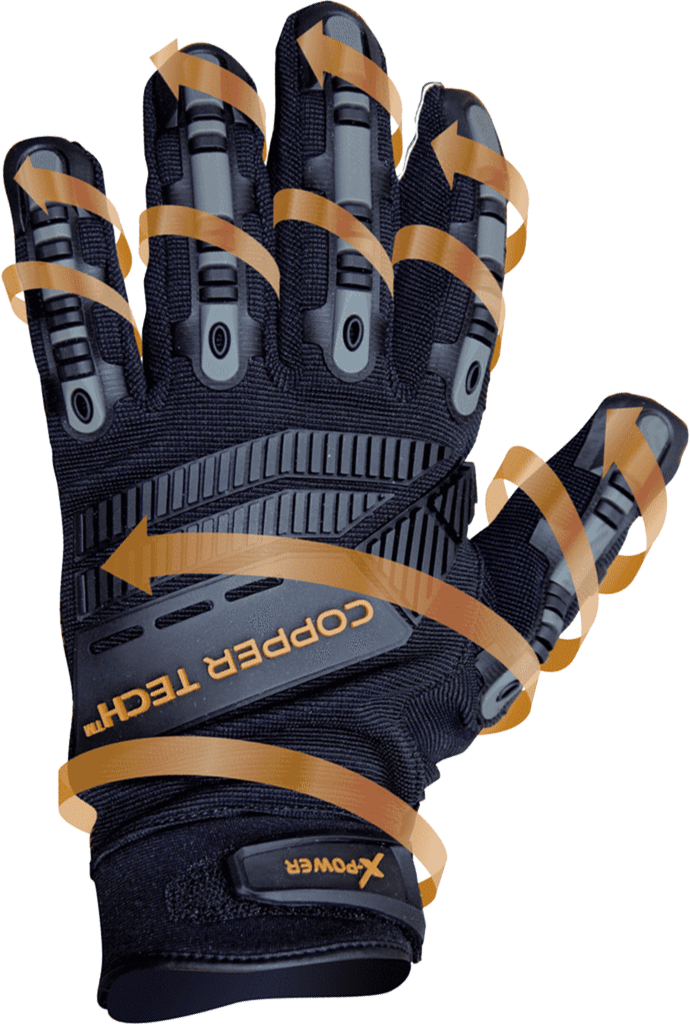 Copper Infused Workman/mechanic Gloves - Inline Skating (690x1024), Png Download