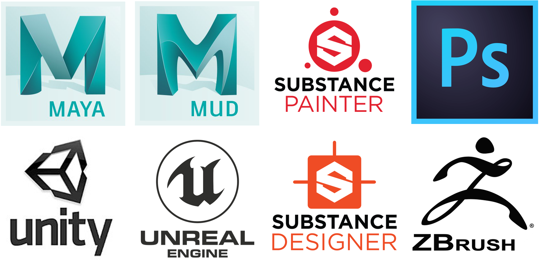 Substance Painter Logo Png - Unity 3d (1798x900), Png Download