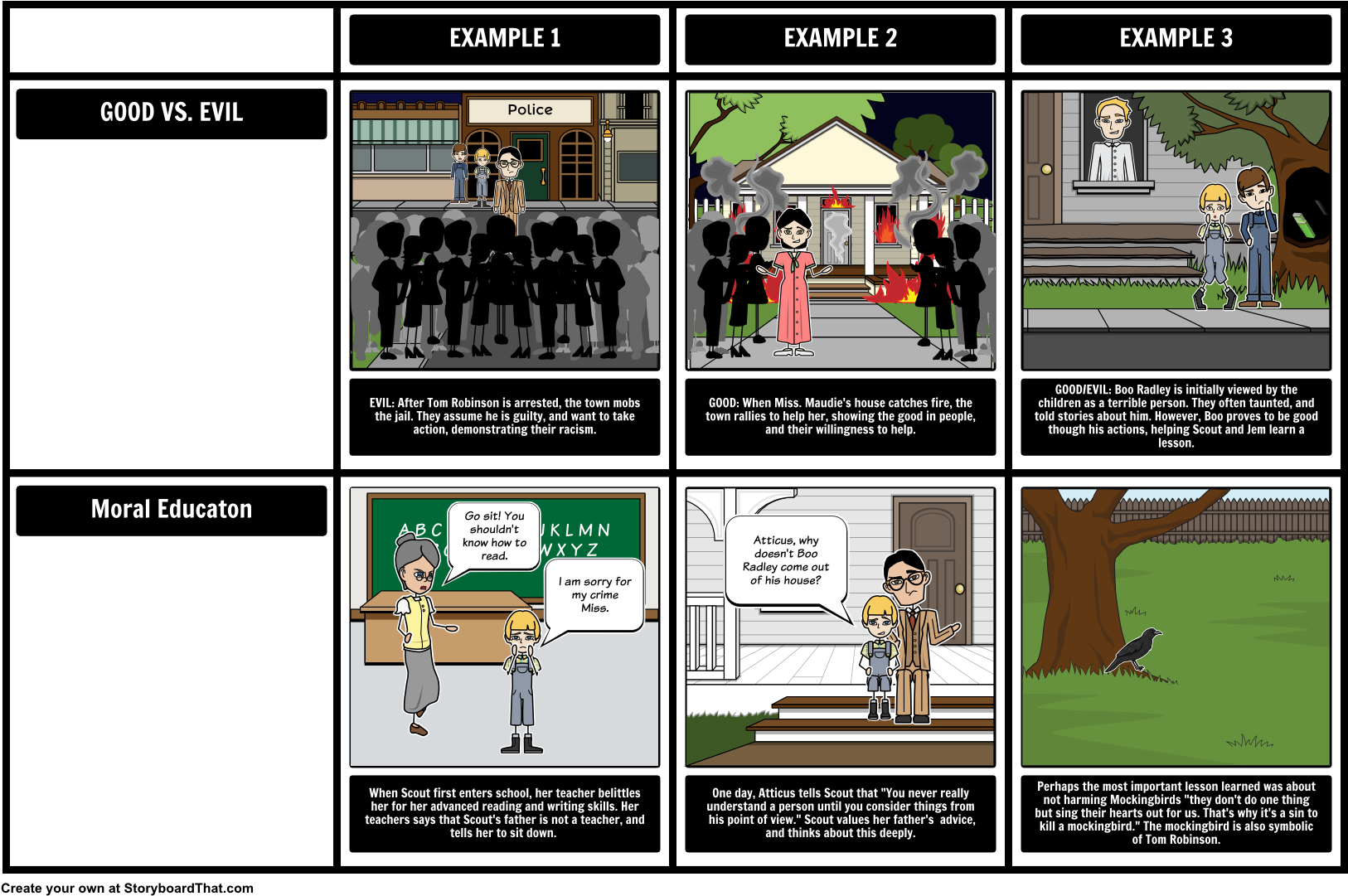 Provide Examples For The Themes In To Kill A Mockingbird - Lesson Plan (1647x1100), Png Download