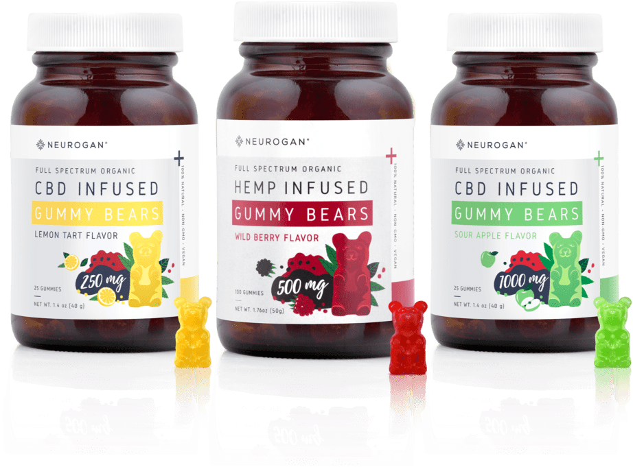 Neurogan Cbd Infused Gummy Bears - Frutti Di Bosco (1000x1000), Png Download