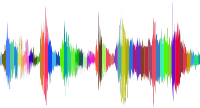 Sound Wave Clipart Transparent - Graphic Design (640x480), Png Download