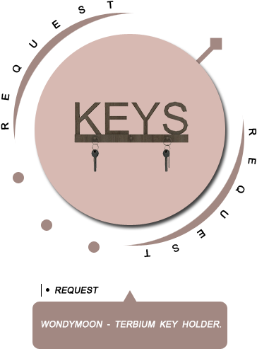 “ Trying Something New - Circle (540x609), Png Download